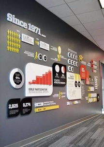 PVC發泡板在數字文化創意內容應用服務中的創新之道